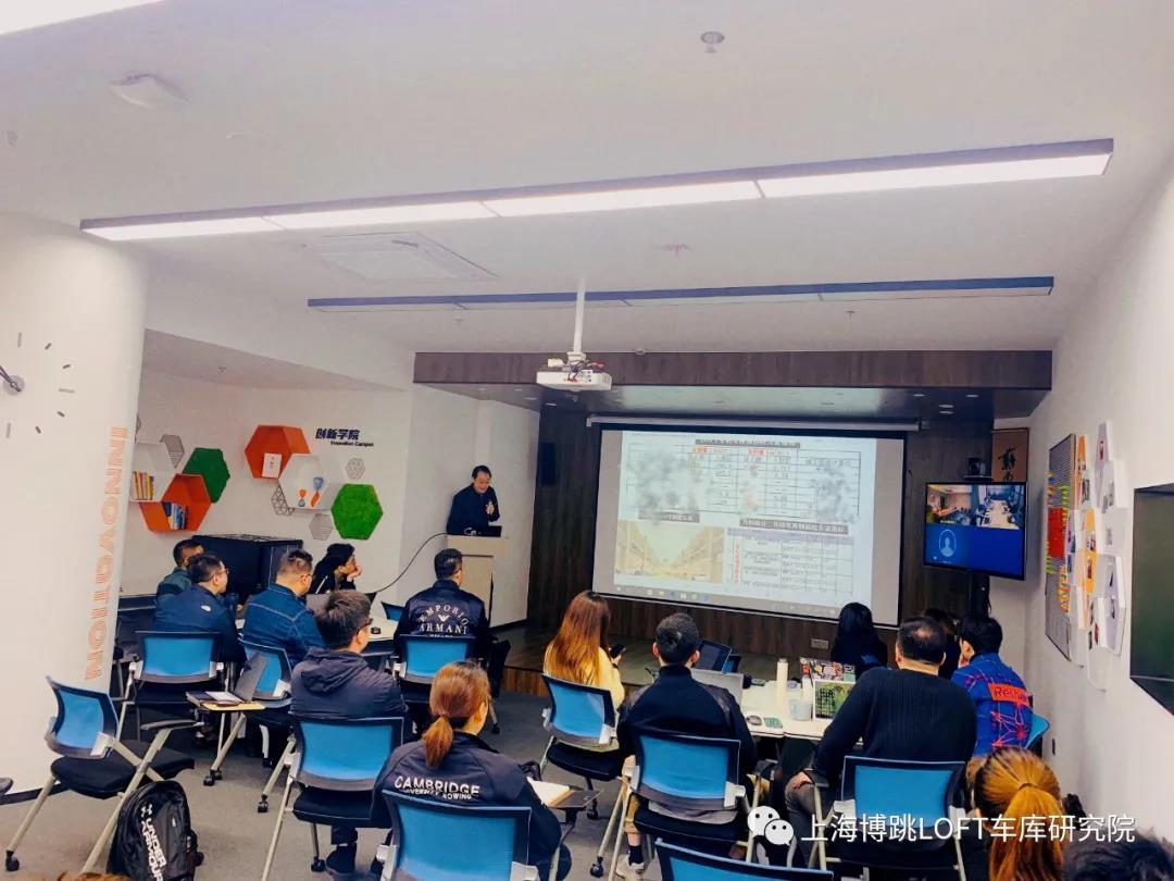 丰台【上海博普】董事长初光先生受邀前往世茂集团进行“Loft车库专题会”授课演讲